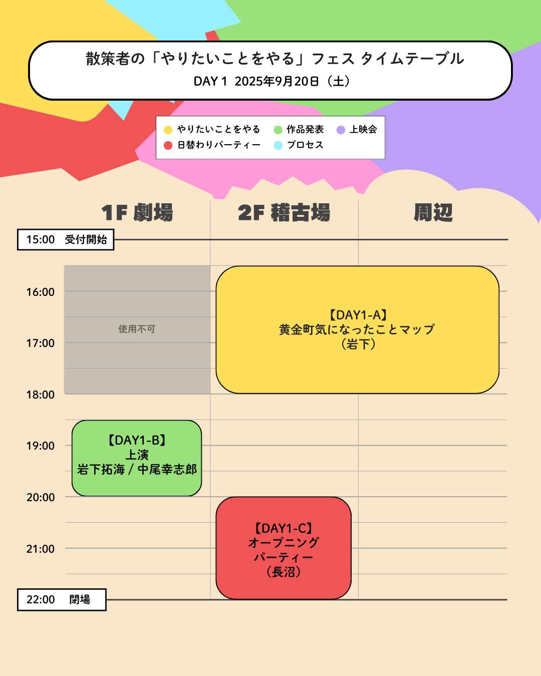 DAY1　タイムテーブル