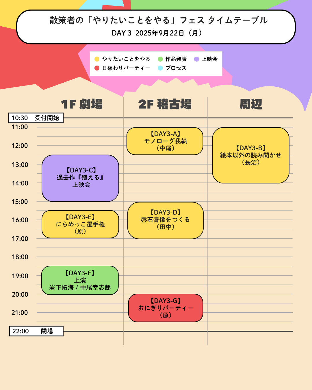 DAY3　タイムテーブル