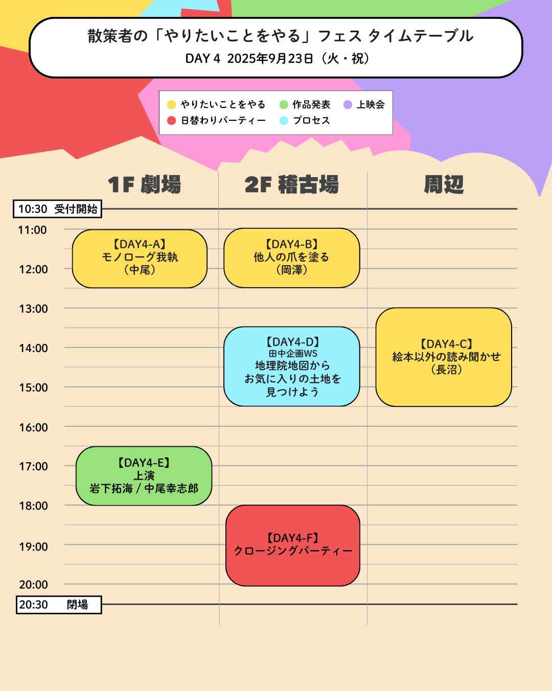 DAY4　タイムテーブル